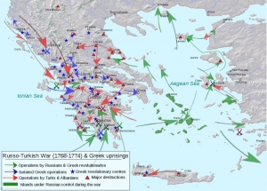 Η άγνωστη πολιορκία του Βραχωρίου από τους Έλληνες επαναστάτες με αρχηγό τον Γουλιμ ή από το Αγγελόκαστρο τον Μάρτιο του 1770.